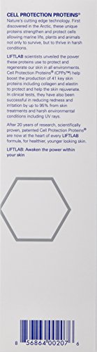 LIFT LAB Lift Fix Calm Eliminate Redness Inflammation Serum, 2 Fl Oz