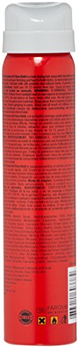 CHI Enviro 54 Firm Hold Hair Spray (Pack of 2)