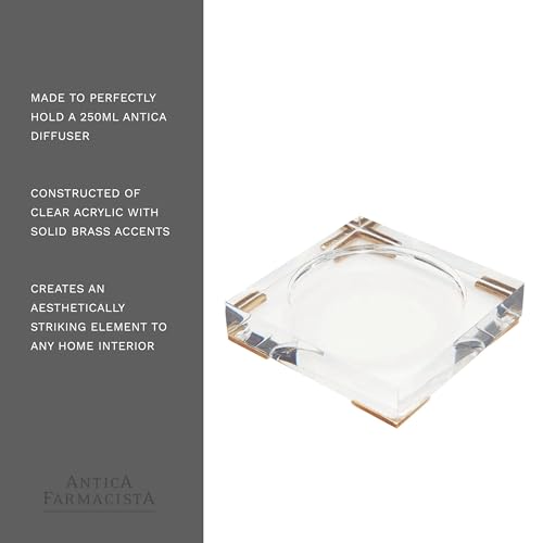 Antica Farmacista Lucite Tray, 8.45 Fl Oz