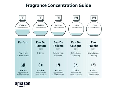 BARBER MARMARA PUERTO RICO Limited Edition Eau de Cologne 500 ml Men's Fragrance Water Glass Bottle Gift Packaging Men's Perfume Aftershave Men Cologne Barber 8% Fragrance Oil