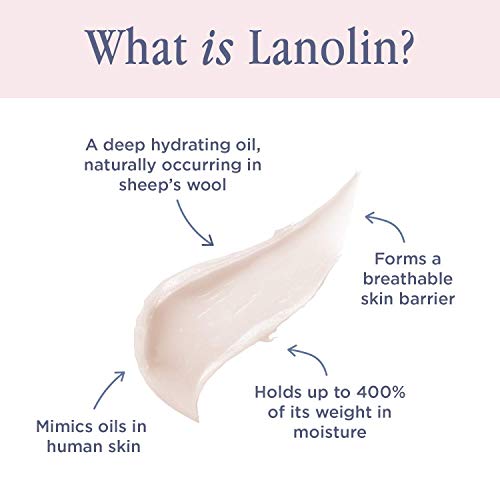 Lanolips Lanolin Lip Water, Watermelon - Hydrating Lip Tint Serum with Hyaluronic Acid and Shimmer Tints for a Hydrated Lip Glow - Lip Moisturizer for Dry, Cracked Lips (10ml / 0.34 fl oz)