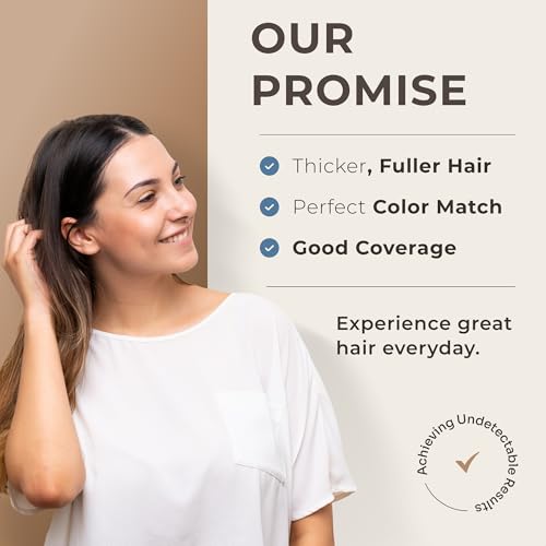 CONFIERR Keratin Hair Fibers for Men & Women - Fill In Fine or Thinning Hair, Instantly Thicker, Fuller Looking Hair (Auburn 15g)