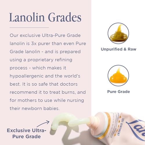 Lanolips Lanolin Lip Water, Watermelon - Hydrating Lip Tint Serum with Hyaluronic Acid and Shimmer Tints for a Hydrated Lip Glow - Lip Moisturizer for Dry, Cracked Lips (10ml / 0.34 fl oz)