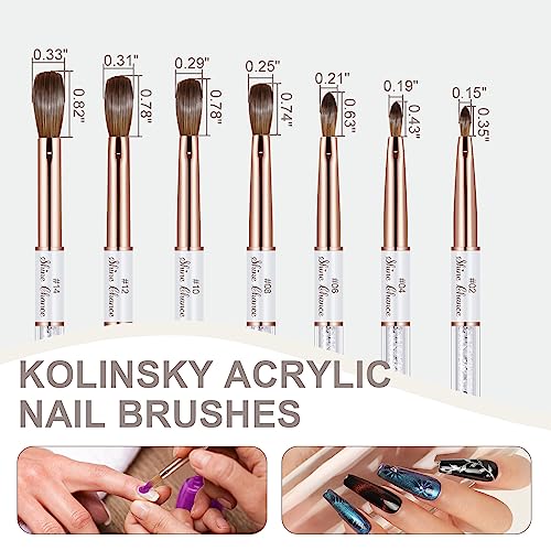 Shine Chance Acrylic Nail Brush Size 4, 100% Real Kolinsky Art Nail Brush for Acrylic Powder Application, Handmade Women Manicure Nail Extension Tool for Professional DIY Home Salon and Beginners