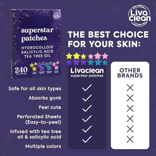 Star Pimple Patches for Face w/Hydrocolloid, Salicylic Acid & Tea Tree | 240 Patches | Hydrocolloid Acne Patches, Cute Star Pimple Patches for Healing Stickers Zit Patch | Livaclean Superstar