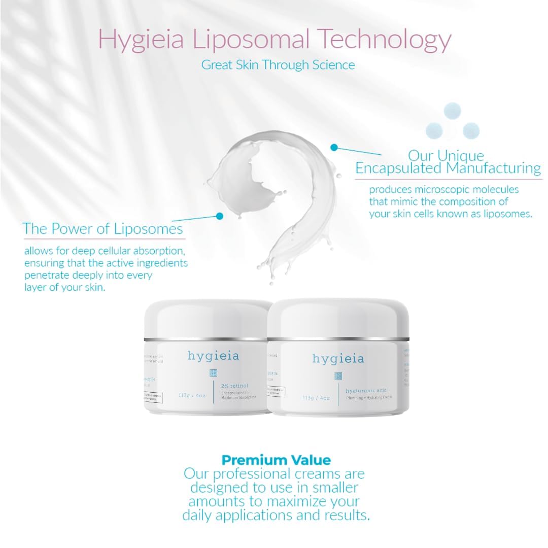 Hygieia + Youthful Skin Bundle for Wrinkle Reduction: 2% Retinol Cream (4oz), Hyaluronic Acid Cream (4oz), and Vitamin C Serum (30ml)