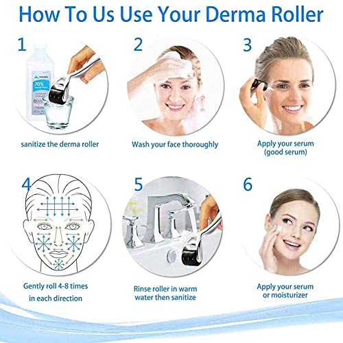 Derma Roller for Beard - Diougens Lee 540 Titanium Microneedling Roller for Face Body - with Storage Case