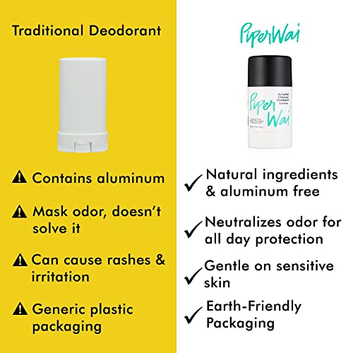 PiperWai Natural Deodorant w/Activated Charcoal | Odor Protection, Vegan, Aluminum Free, Shark Tank Product for Women & Men | Great for Travel, and Gifts | 50g Unscented Stick