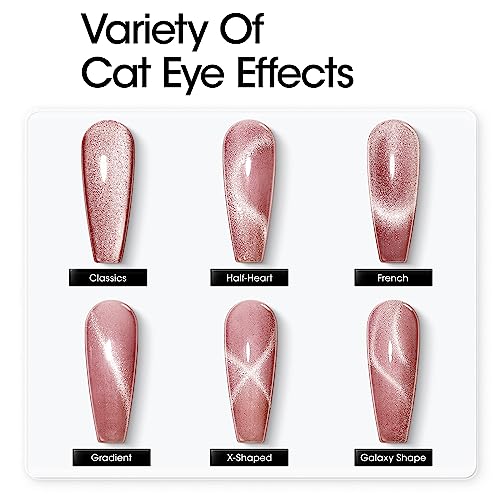 Gellen Cat Eye Gel Polish Set 6 Colors Holographic Glitter Gel Nail Polish Kit with Magnet Sparkle Purple Pink Red Nail Polish Gel Kit Nail Art Home Salon Gel Manicure Kit for Women Girls Gift