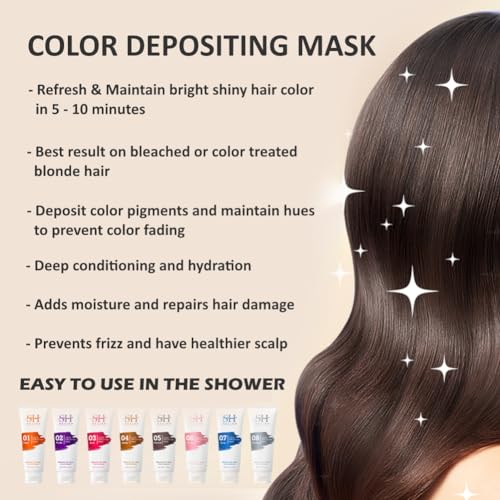 Joyful Young Color Depositing Hair Mask for Men and Women | Hair Color Refreshing Conditioner | Natural Vegan Ammonia Free (BLUE)