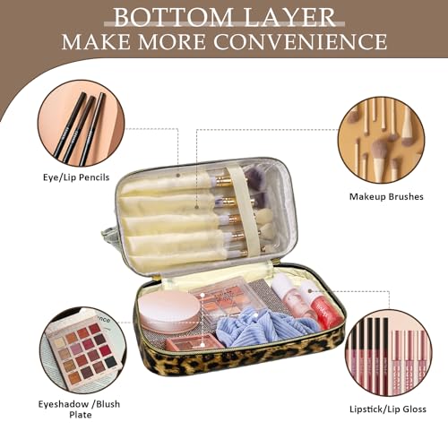 WELLANCE Chenille Letter Bag Clear Makeup Bags,Waterproof Cosmetic Pouch with Divider Makeup Brush Holder,Large Capacity Double-layer Cosmetic Travel Bag for Women (Leopard)