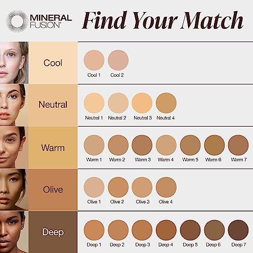 Mineral Fusion Pressed Powder Foundation, Warm 1 - Light/Med Skin w/Yellowish Undertones, Age Defying Foundation Makeup with Matte Finish, Talc Free Face Powder, Hypoallergenic, Cruelty-Free, 0.32 Oz