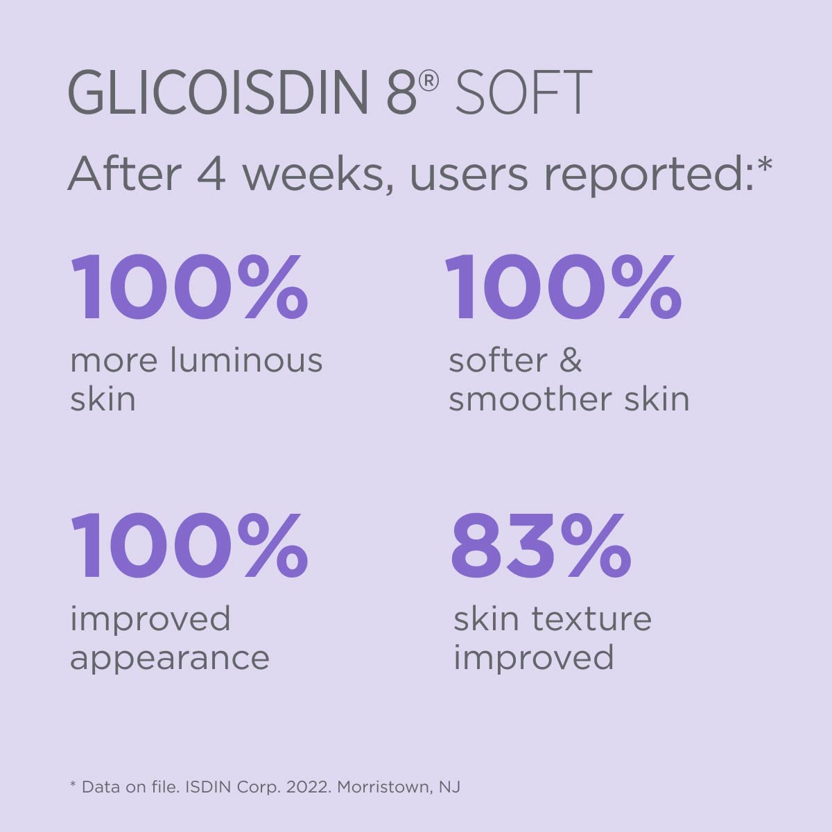 Glicoisdin 8 Soft - Face Exfoliant Cream with Glycolic Acid, 1.76 OZ