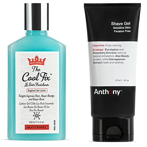 Shaveworks The Cool Fix Aftershave and Anthony Shave Gel