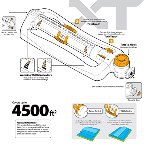 Melnor 65133AMZ XT Turbo Oscillating Sprinkler W/Timer, 4,500 sq. ft., Quick Connect Bundle, 2-Way Adjustable, Black, Yellow