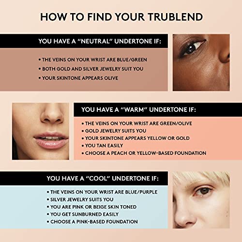 COVERGIRL TruBlend Undercover Concealer, Deep Golden, 0.33 Fl Oz