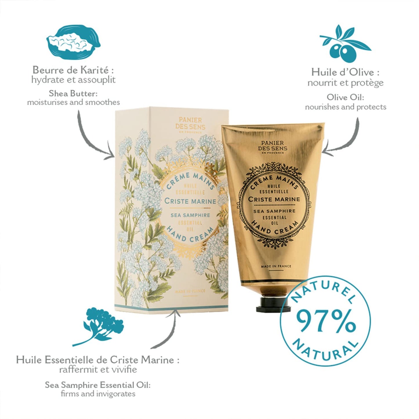 Panier des Sens - Hand Cream for Dry Cracked Hands and Skin – Sea Samphire Hand Lotion, Moisturizer, Mask - With Shea Butter and Olive Oil - Hand Care Made in France 97% Natural Ingredients - 2.5floz