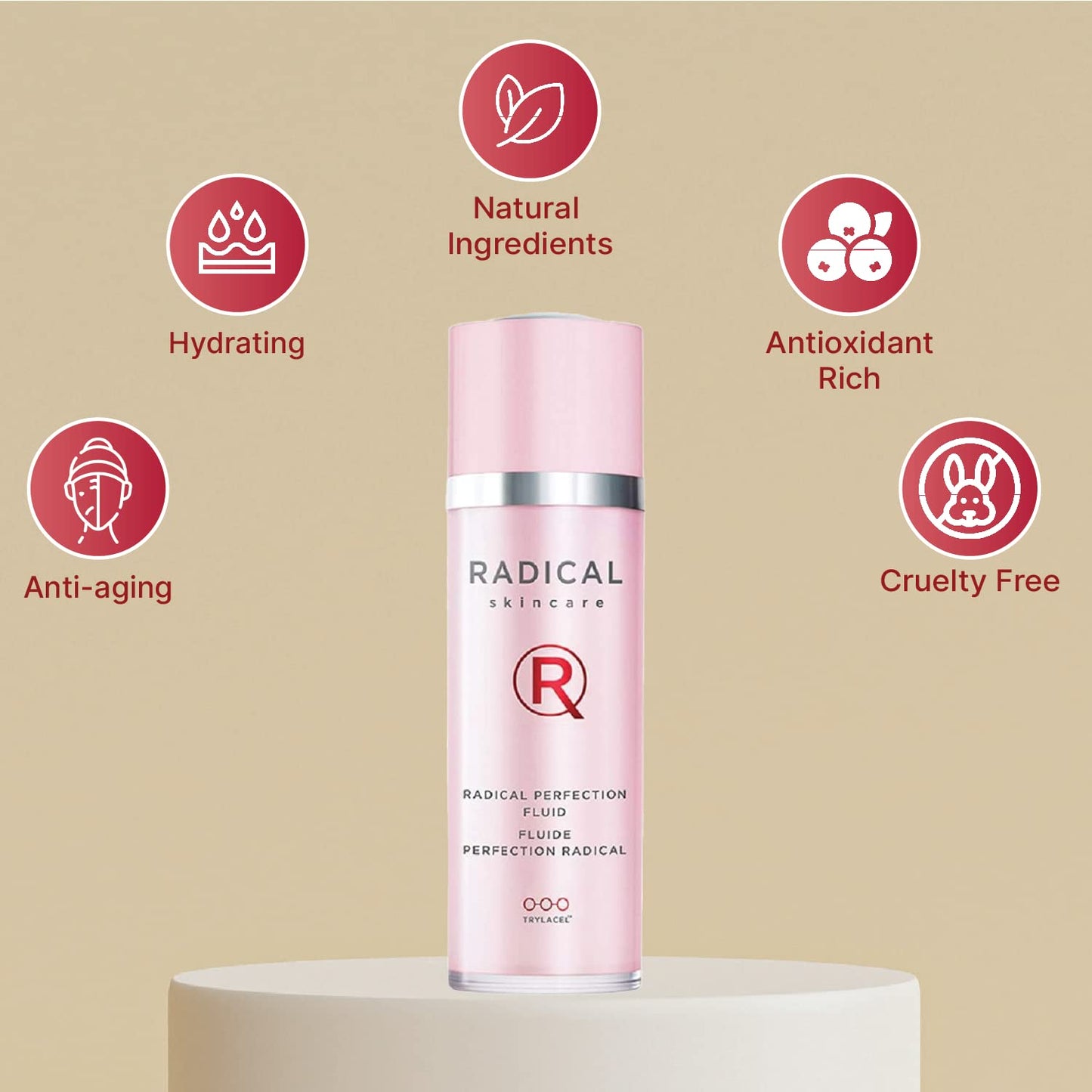 Radical Skincare Perfection Fluid - 2 in 1 Anti-Aging Serum Lotion - Energizes, Brightens, & Blurs Imperfections - For All Skin Types Including Sensitive Skin - Paraben & Cruelty Free (1 oz)