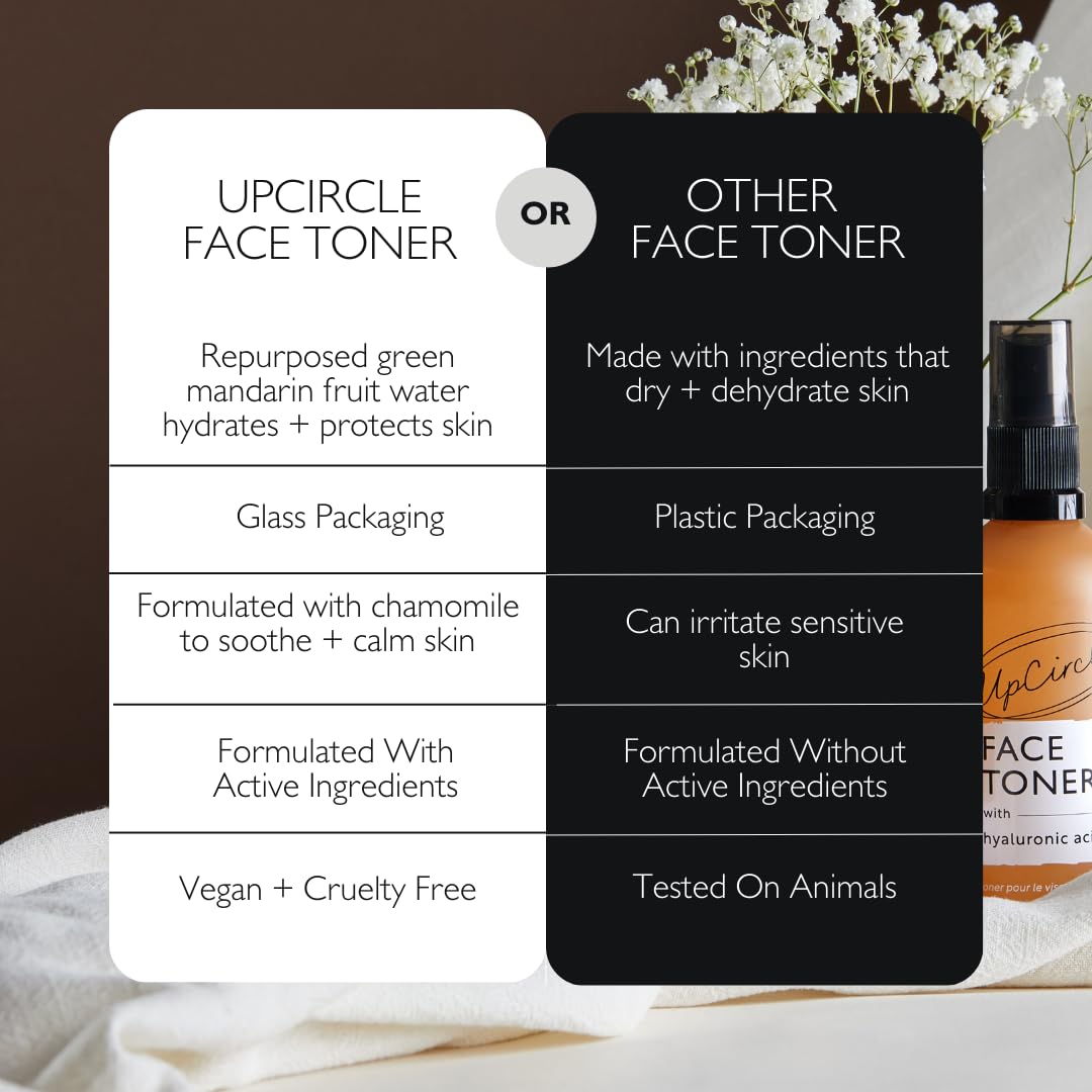 UpCircle Face Toner with Hyaluronic Acid + Salicylic Acid 3.5oz - for Balancing, Plumping + Soothing - Mandarin Fruit Water, Chamomile Extract + Glycerin - Natural, Vegan + Cruelty-Free