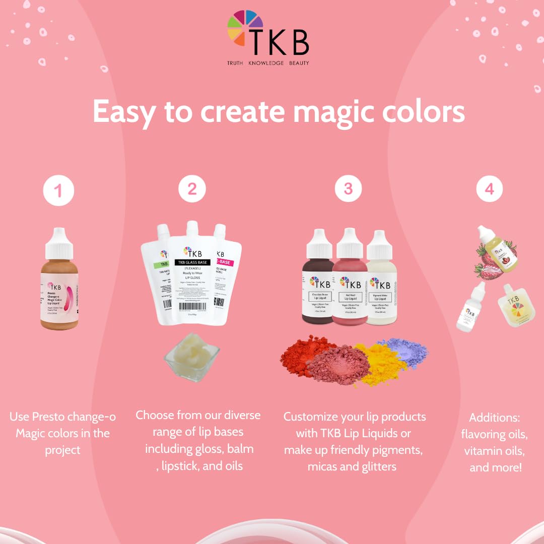 TKB Lip Liquid - Presto Change-o Magic Color| Color Additive, Unique Lip Color, Lip Transformation| Vegan, Gluten & Cruelty Free| (5floz (148ml))