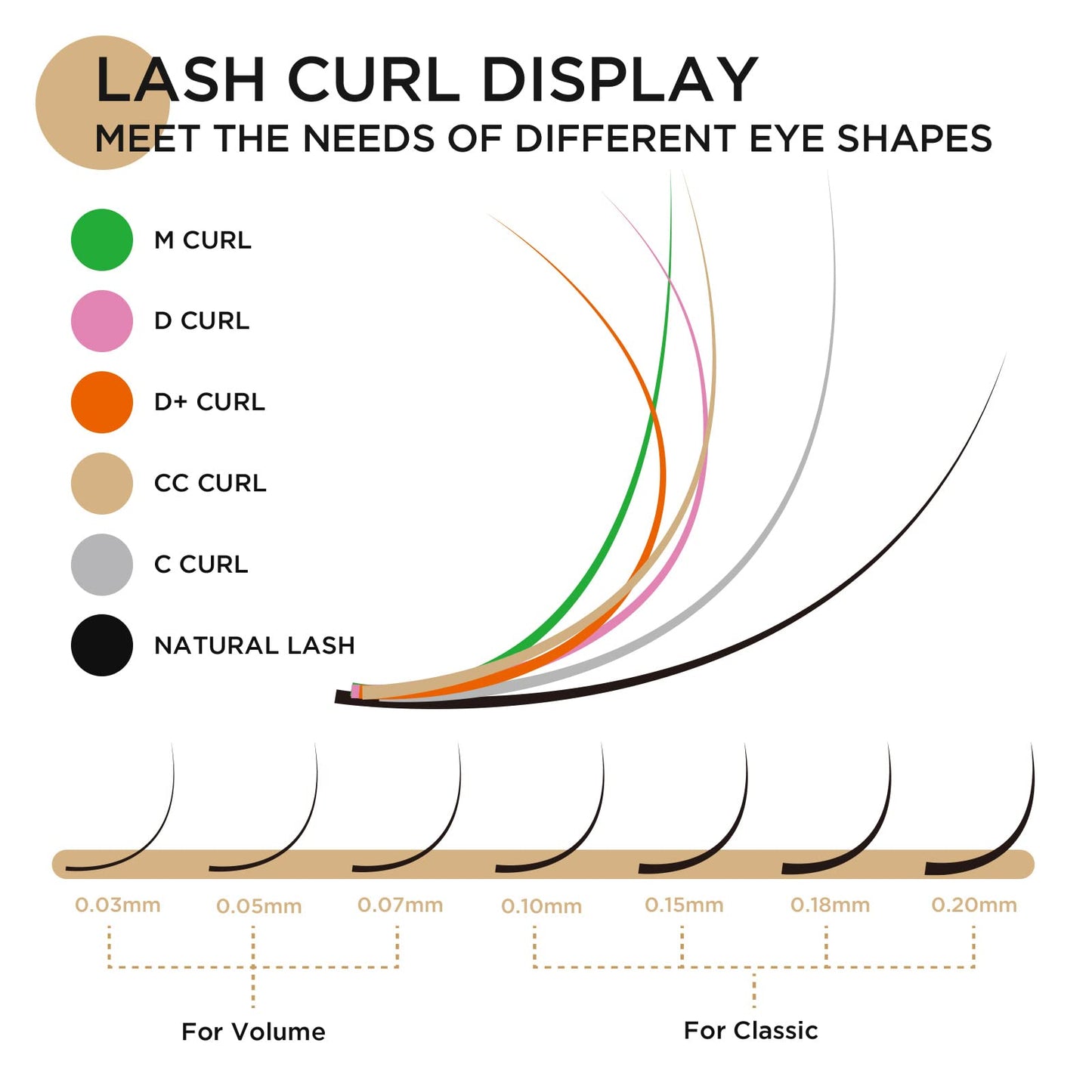 LASHVIEW Eyelash Extensions,Individual Lashes, 0.15 Thickness D Curl Mixed Tray(8-15mm),Premium Single &Classic Lases,Natural Semi Permanent Eyelashes,Mink& Soft Lashes,Application-Friendly