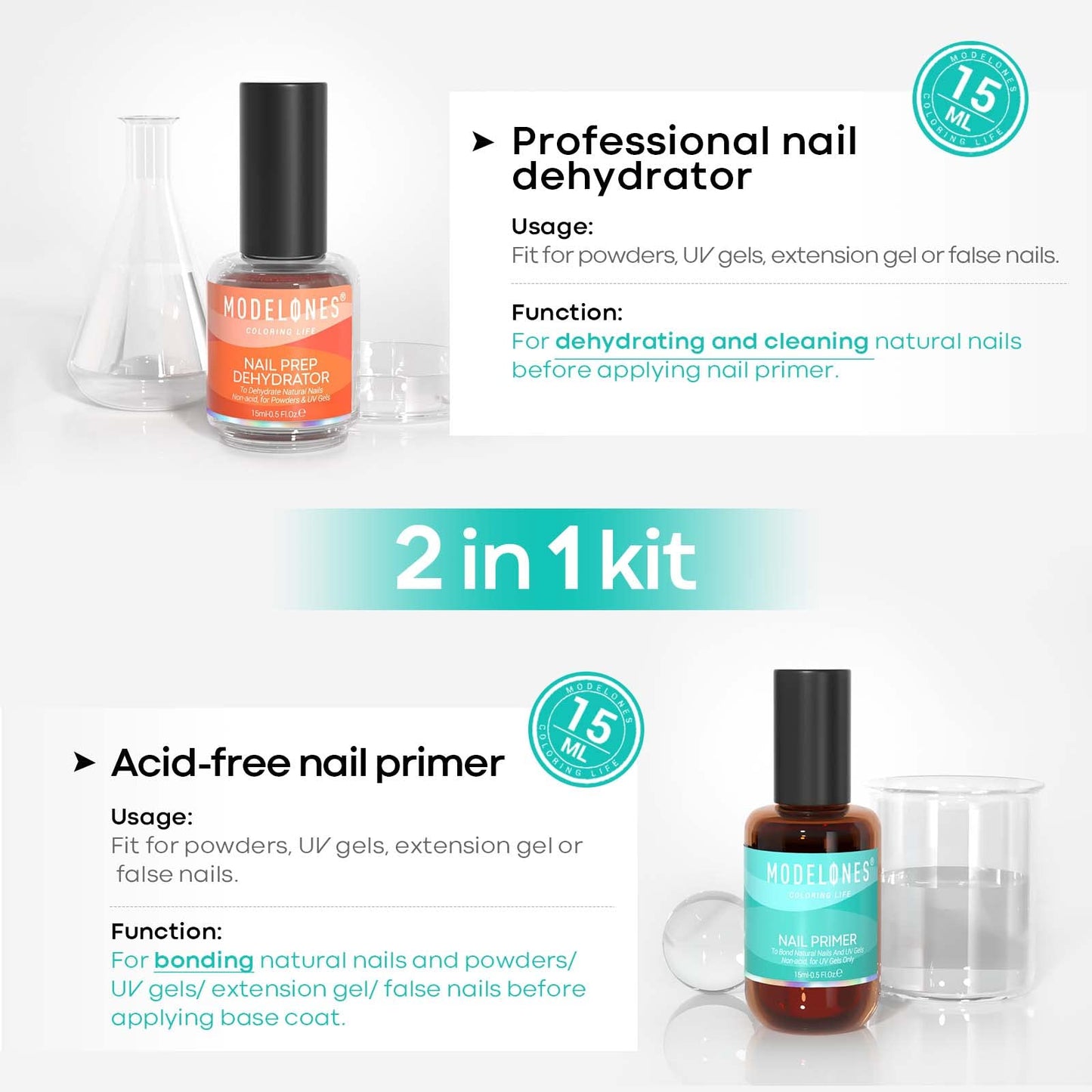 Modelones 4Pcs Nail Dehydrator and Primer, Acid Free Natural Nail Prep Dehydrate & Bond Primer, Bonding Primer for Acrylic Powder Nail Supplies