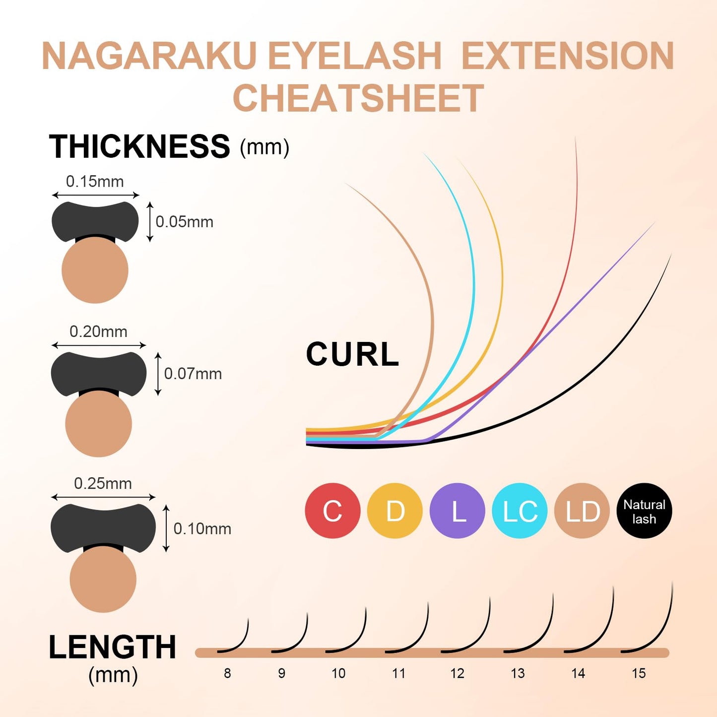 NAGARAKU Double Tips Flat Ellipse Eyelash Extensions Supplies 0.20 C curl 8-12mm Mix Natural Charcoal Color Faux Mink Super Soft Split Tips Individual Lashes