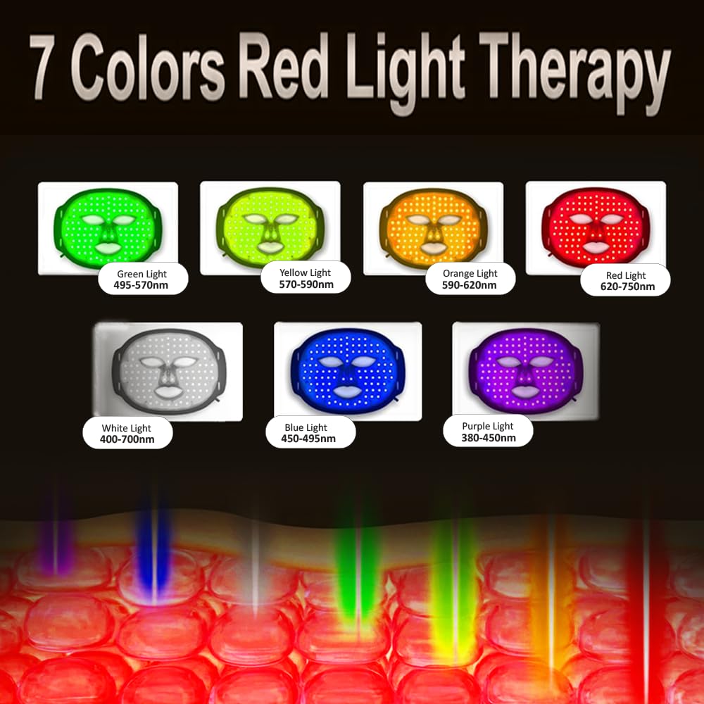 Techonics 7 Colors LED Mask Light Therapy - Red Light Therapy Mask for Face - Helps Reducing Appearance of Ac-ne, Fine Lines, Wrinkles for Youthful Glow – Flexible and Rechargeable – Ebony Black