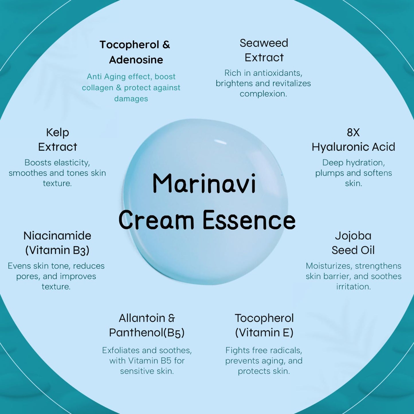 Marinavi Skin Repair Cream Essence - Korean Skincare - Daily Moisturizer - Scientific Skincare - Contains Hyaluronic Acid, Niacinamide, Essential Oils - Hydrates, Soothes & Protects. 1.01 floz