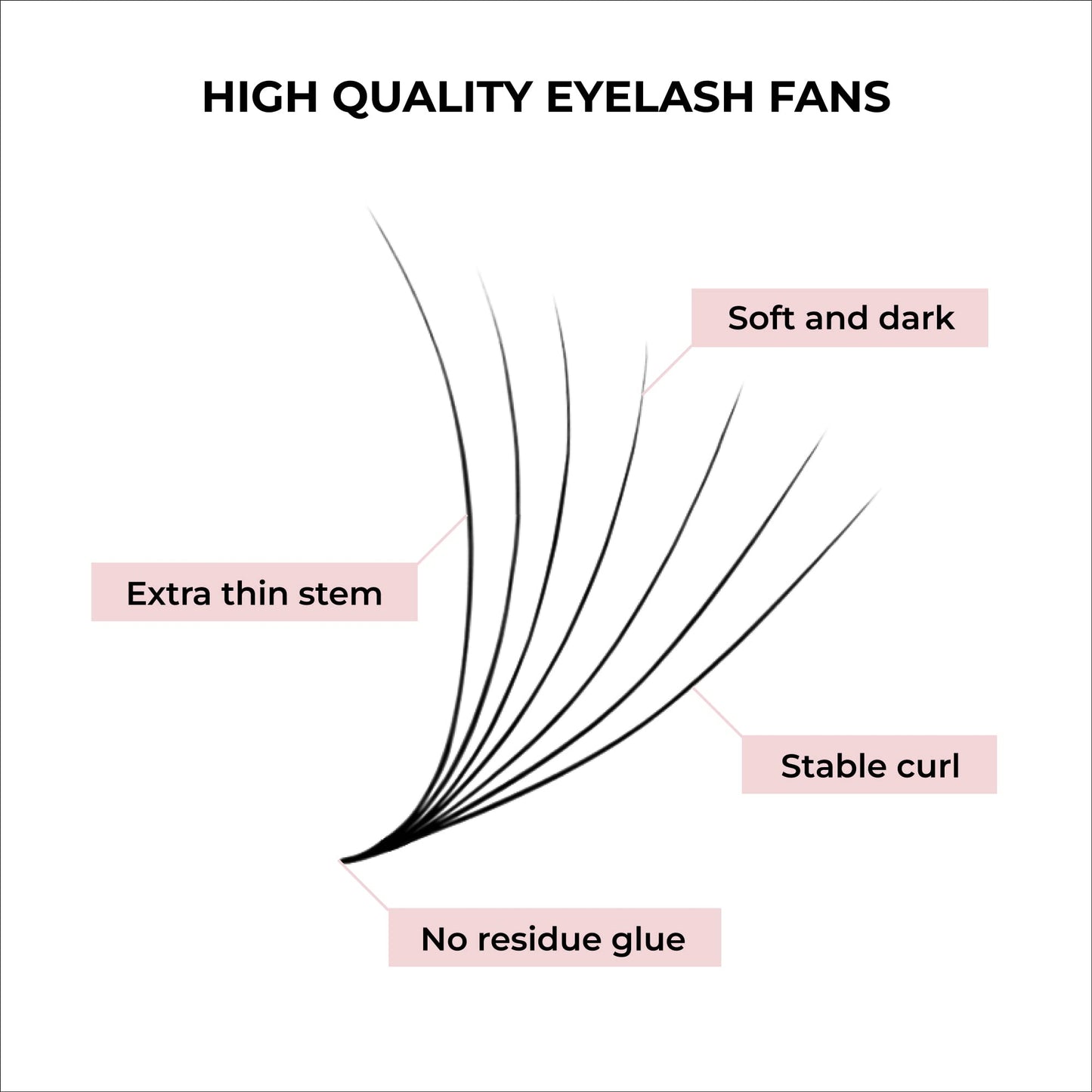 MDC LASHES Promades Eyelash Fan 500fans | 5D-16D, 0.05-0.07 Thickness, C/CC/D Curls, 8-18mm | Volume Lash Extensions Premade Lash Fans Pro Made False Eyelashes Pestanas Pelo A Pelo (6D-0.07-D-11)