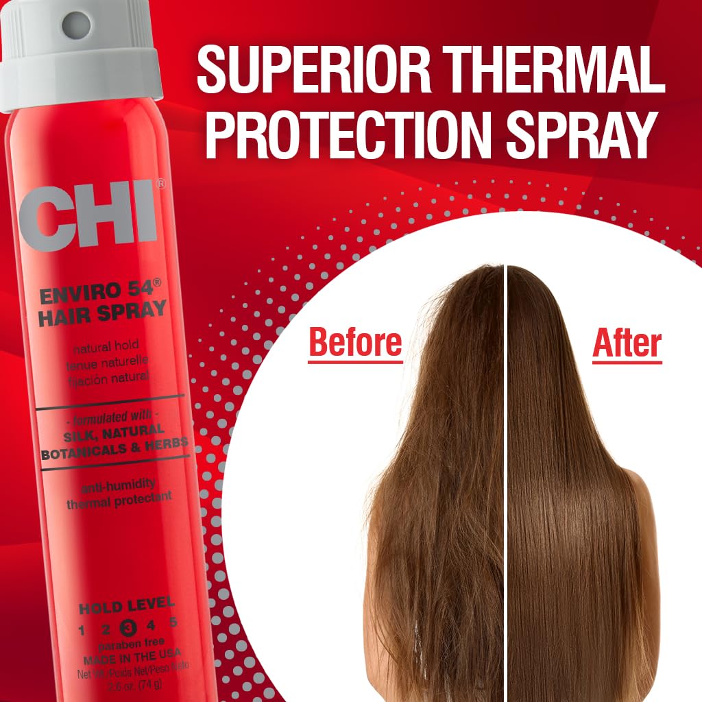 CHI Enviro 54 Hairspray & 44 Iron Guard Thermal Protection Spray