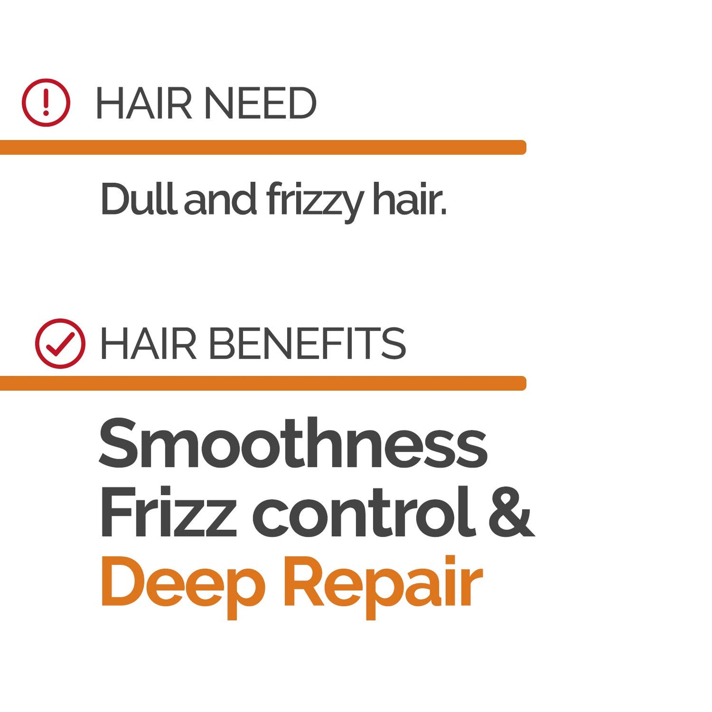 NOVEX Brazilian Keratin Max Liquid Treatment Bundle - Reconstructive Keratin, Frizz control & Damage Repair