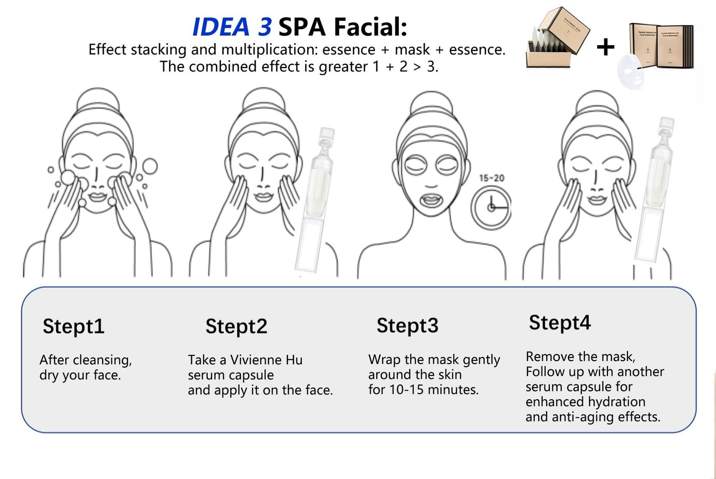 VivienneHu - Hyaluronic Acid Face Mask, Hydrating Face Masks Pack for Acne-Prone Skin with Multi HA & Squalane, Lifting & Hydrating Face Masks Skincare Sheet - 25g (Pack of 5)