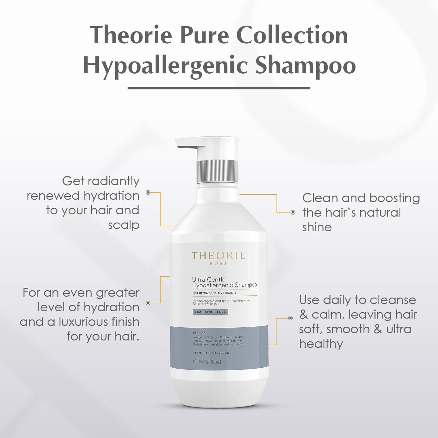 Theorie Pure Ultra Gentle Hypoallergenic Shampoo - Conditions & Soothes Itchy & Allergy Prone Skin - Fragrance-Free - Suited for Ultra Sensitive Scalp, Pump Bottle 400mL