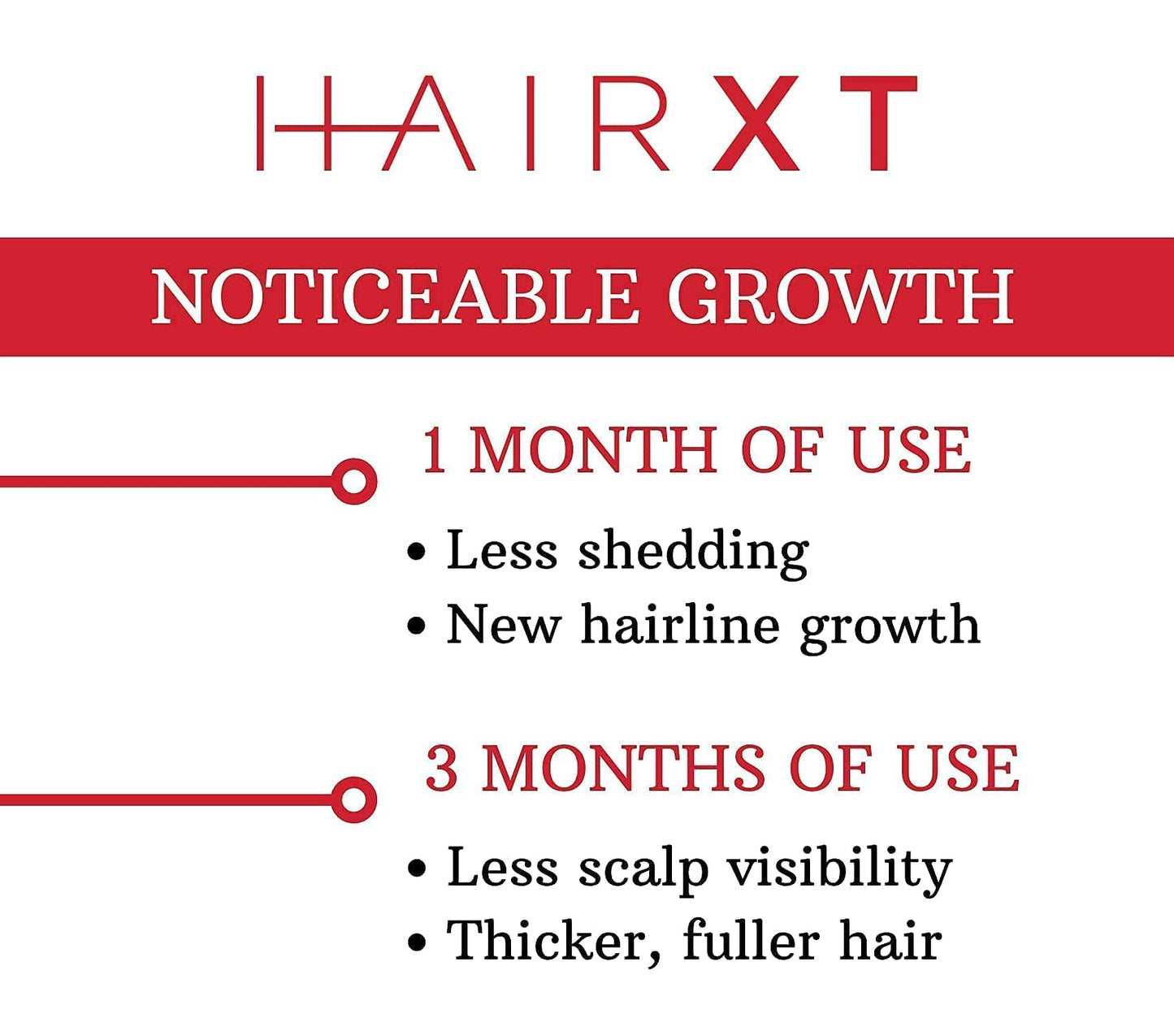 HairXT100 Hair Vitamins & Serum For Men & Women – Promotes hair Growth, Thickens, Fights Hair Loss, & Nourishes Scalp – Includes Over 20 Essential Hair Care Ingredients In One Bundle – 60 Cap, 2 oz