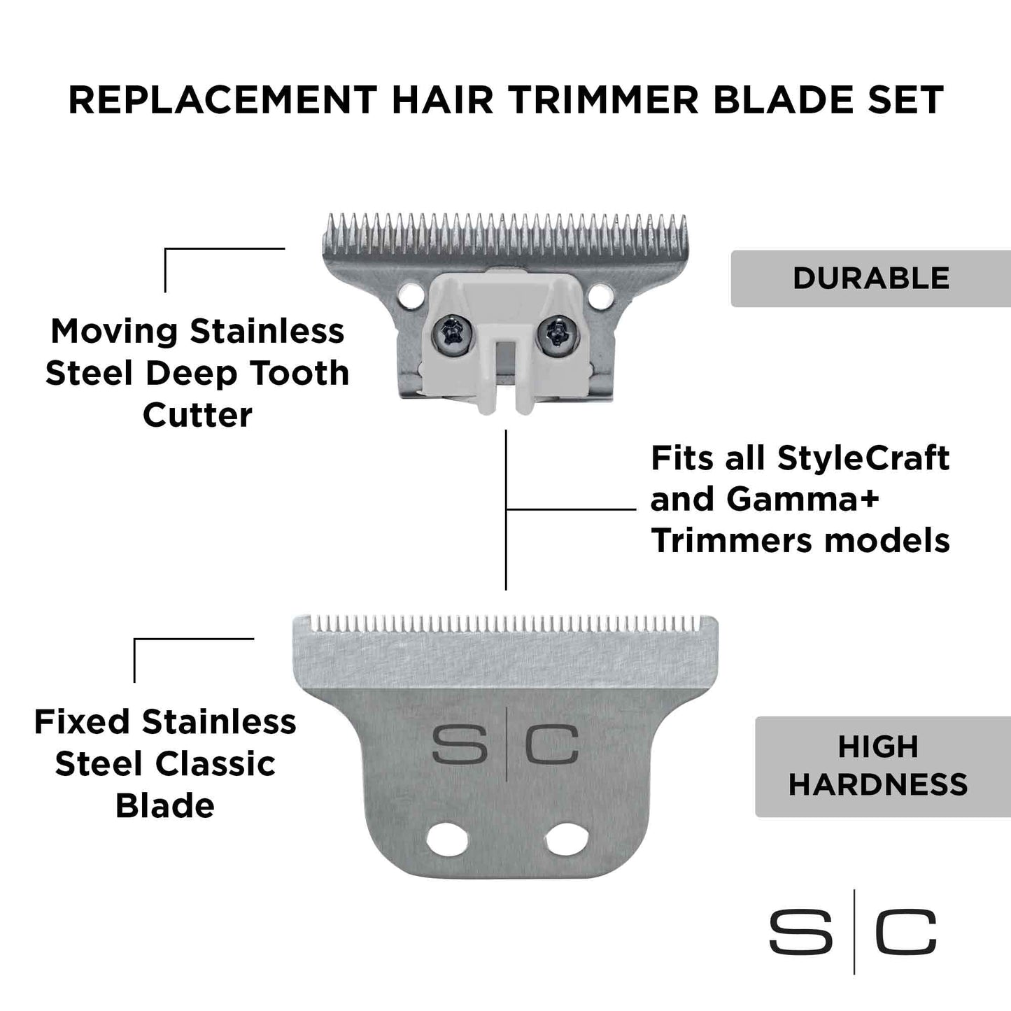 Stylecraft Replacement Fixed Stainless Steel Classic Hair Trimmer Blade with Stainless Steel Deep Tooth Cutter Set