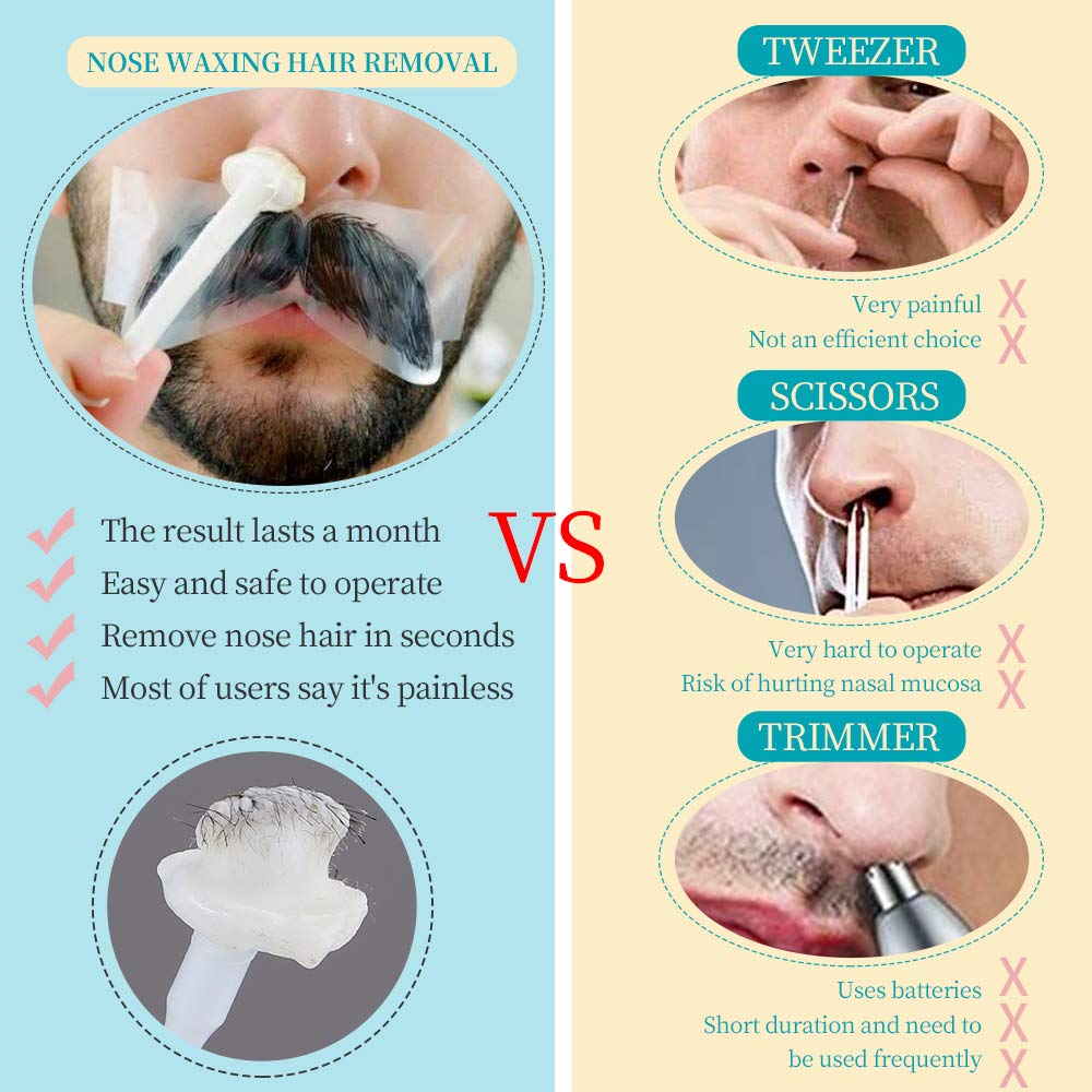 Oakeer Nose Wax Kit 40 Nose Wax Sticks Nose Wax Hair Remover for Men Women Ears Nose Wax Hair Removal with 20 Paper Cups 100g Nose Wax