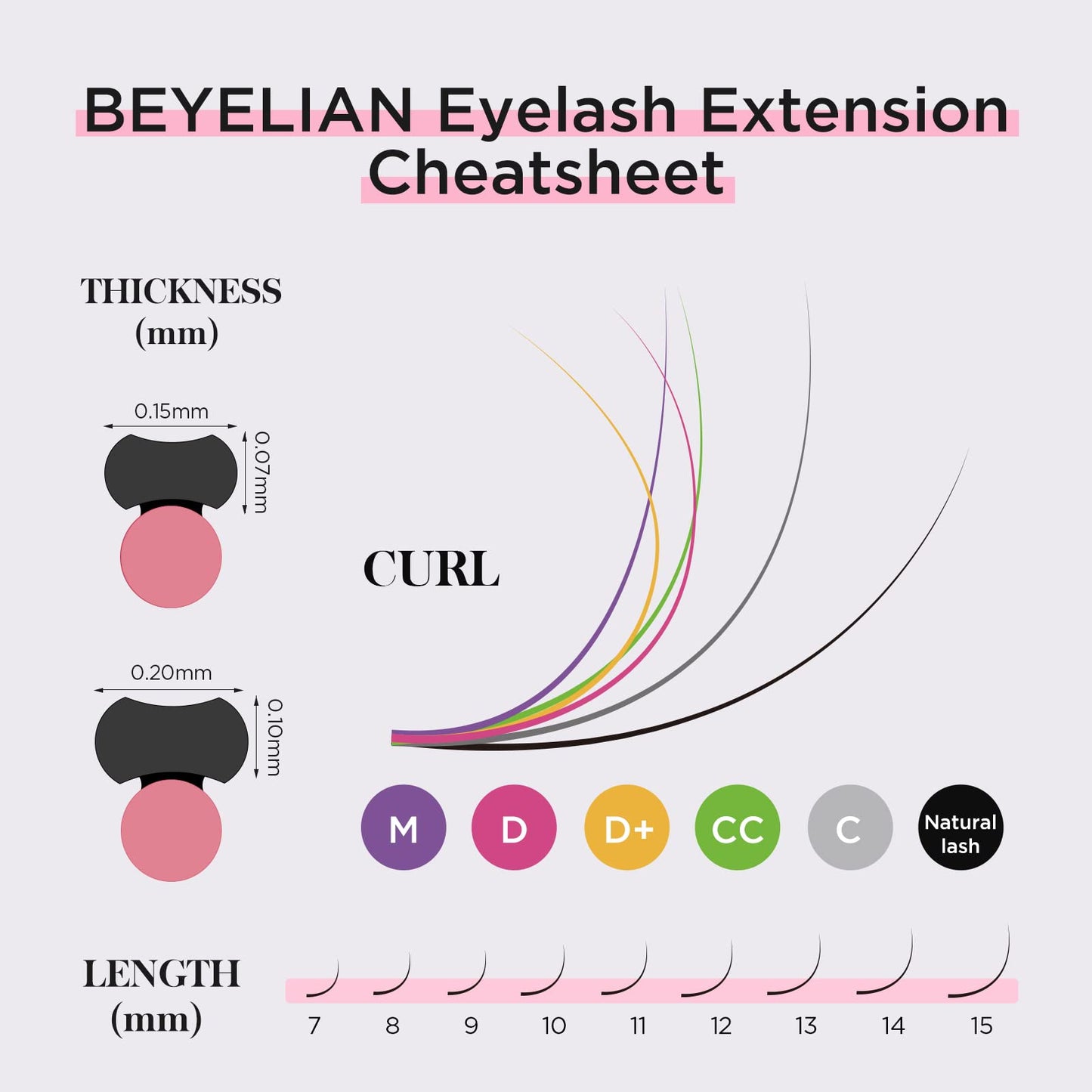 BEYELIAN Eyelash Extensions, Individual Lashes, 0.20mm D Curl 12mm Super Matte Classic Lash Extensions, Ellipse Flat Eyelash Extension, Light and Soft Natural Look for Professional Salon Use