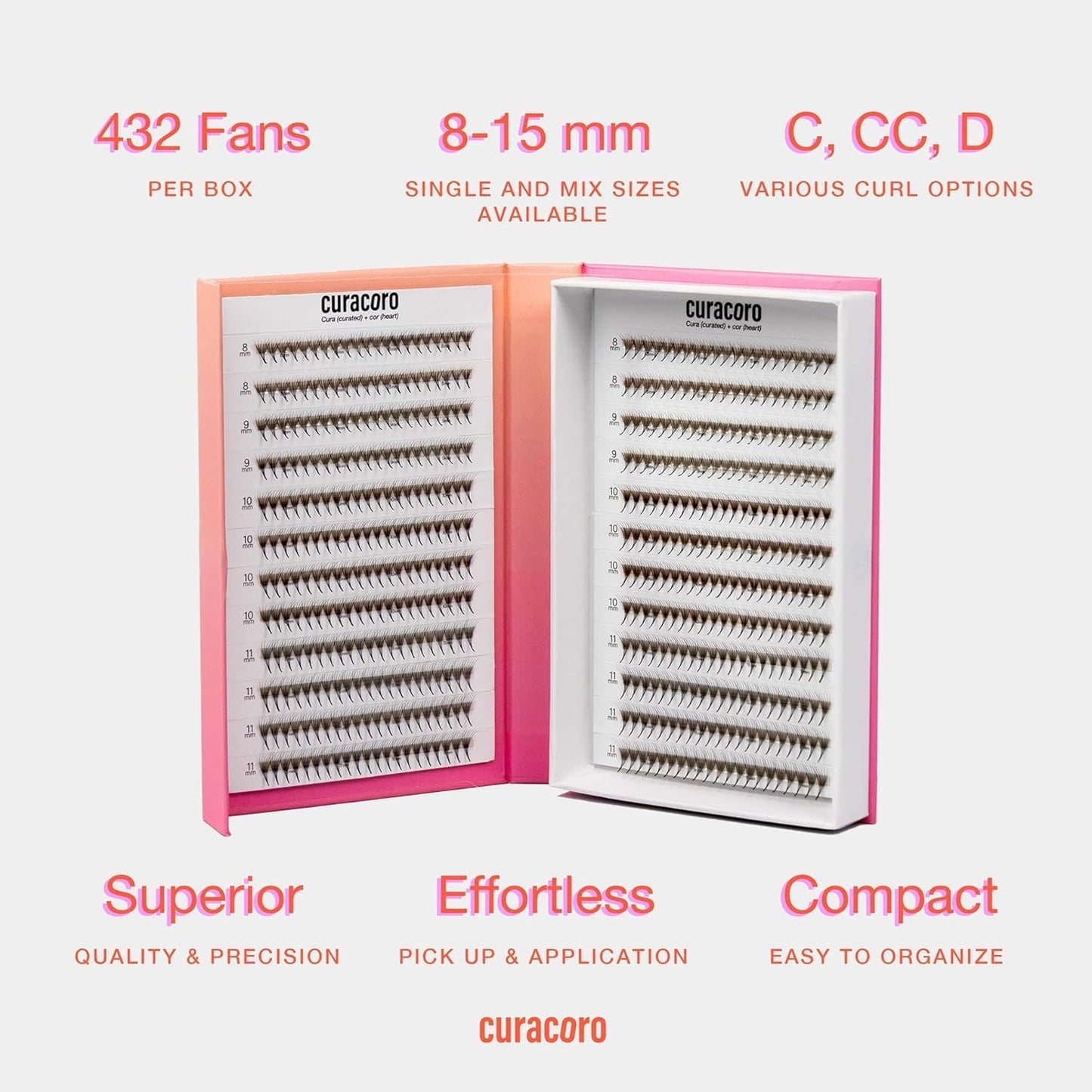 Curacoro LashFolio Narrow Promade Fans, Handmade Volume Eyelashes, 5D~10D, C CC D Curl, Thickness 0.03~0.07mm, 8-15mm Length, Professional Long-Lasting Promade Lash Fans (6D-0.07 CC, 8mm-11mm)