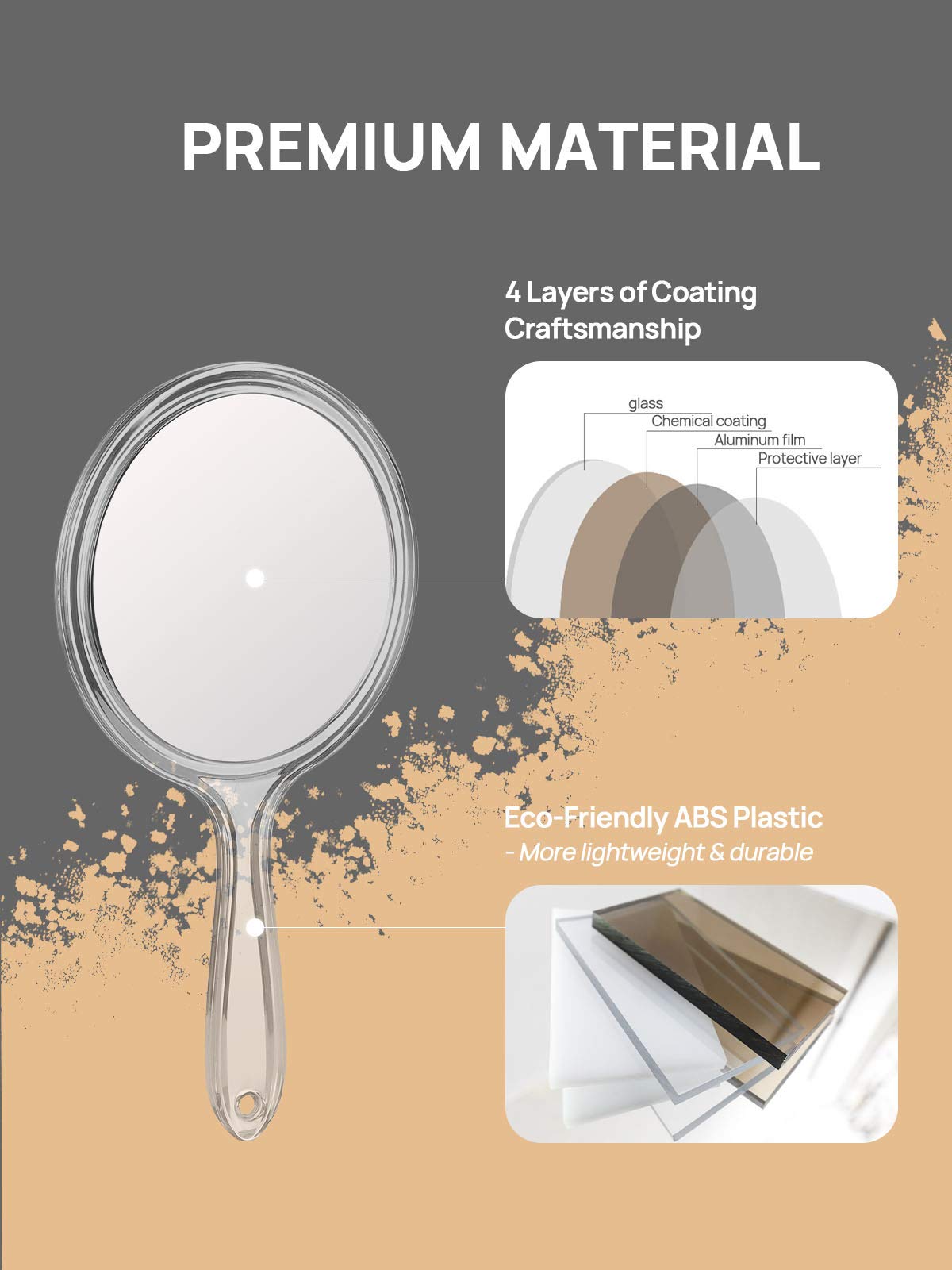 OMIRO Hand Mirror, Double-Sided Handheld Mirror 1X/3X Magnifying Mirror with Handle, Set of 6 (Clear)