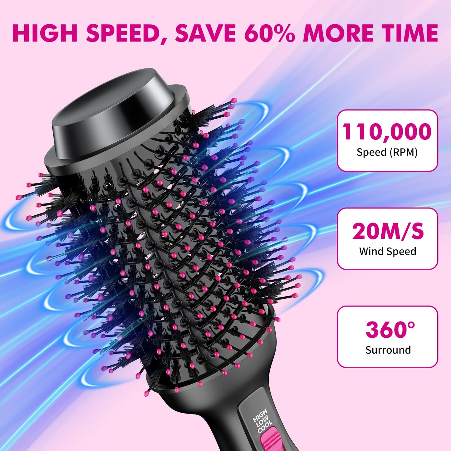 Negative Ion Blow Dryer Brush One Step Volumizer, Excellent New Thermal Conductive Aluminum 75MM Oval Shape Hot Air Straightener Brush | More Volume, Smooth, Frizz-Free for Fast Salon-Style