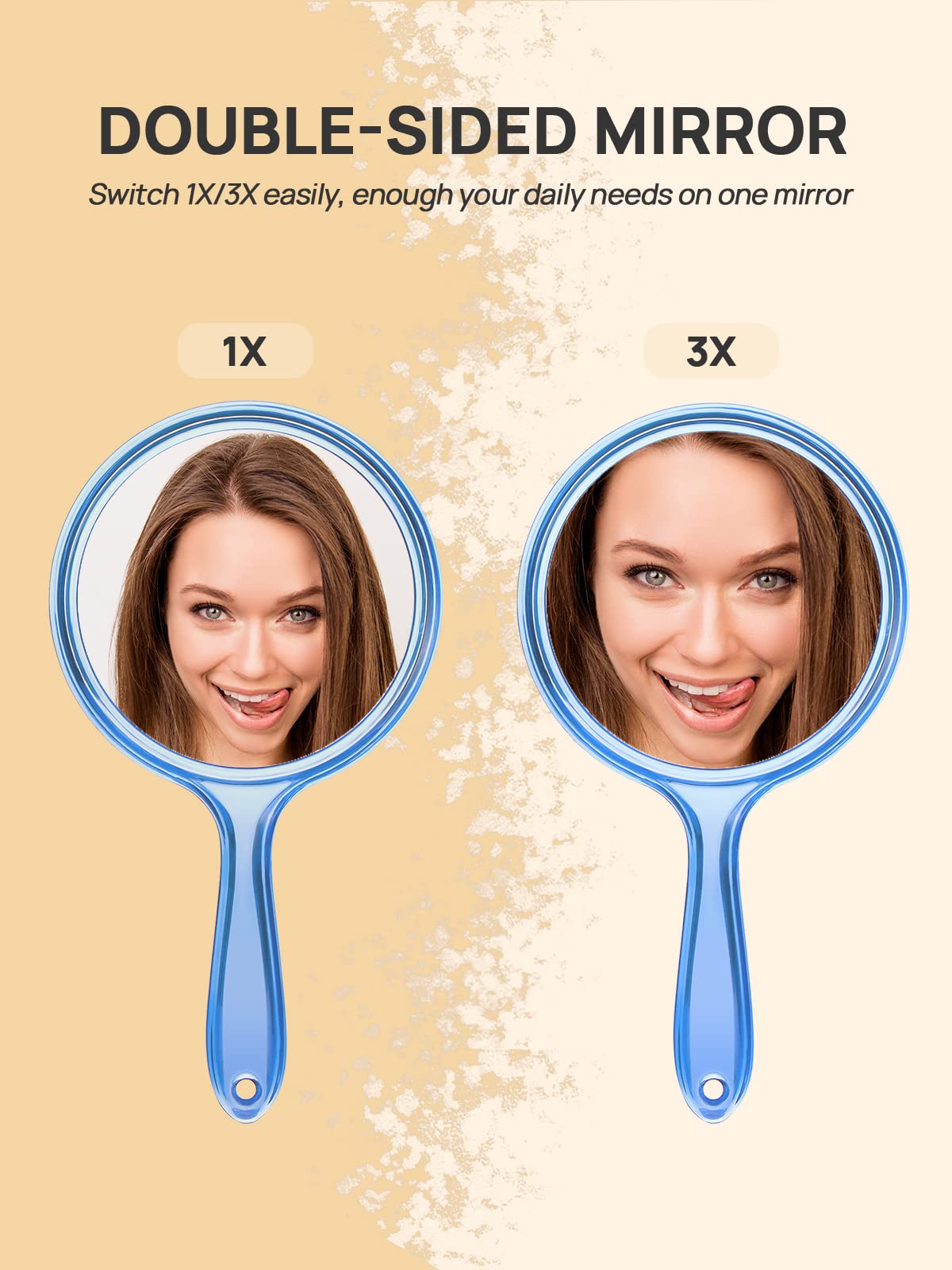 OMIRO Hand Mirror, Double-Sided Handheld Mirror 1X/3X Magnifying Mirror with Handle, Pack of 1 (Transparent Blue)