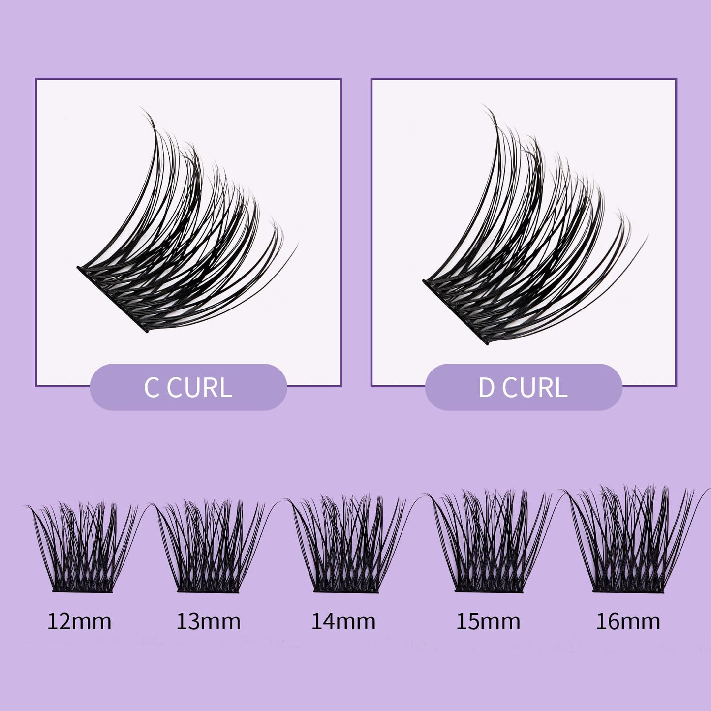 WENDY Lashes Clusters D Curl Lash Clusters DIY Eyelash Clusters 2 Styles 12-16mm Cluster Lashes Black Cluster Eyelash Extensions Wispy Soft Individual Lashes At Home(Fashion/Warm-0.07D,12-16mm Mixed)