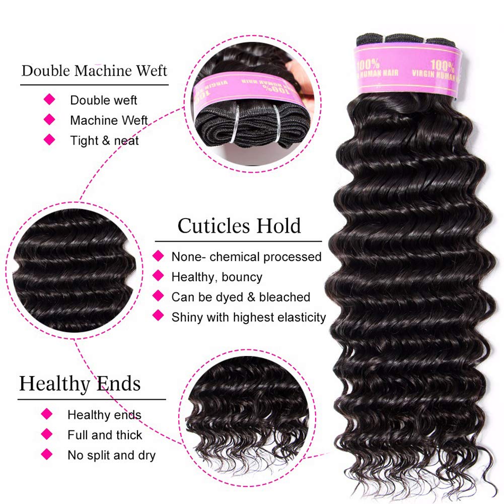 RECOOL 10A Brazilian Hair Deep Wave Bundles Human Hair Extensions One Piece Separately Bundle Single Bundle Natural Color(1 bundle 22 inch, deep wave)