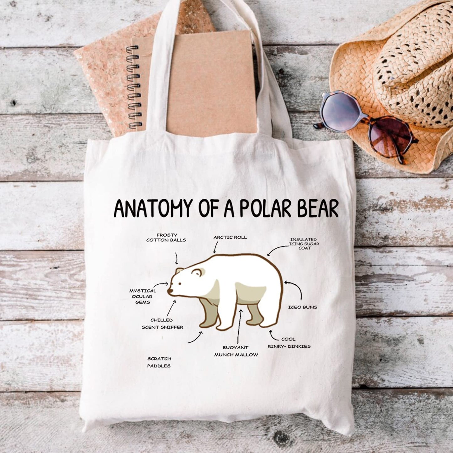 XYANFA Polar Bear Cosmetic Bag Polar Bear Lover Gift North Pole Gifts Anatomy Of A Polar Bear (ANATOMY OF A POLAR BEAR tote)