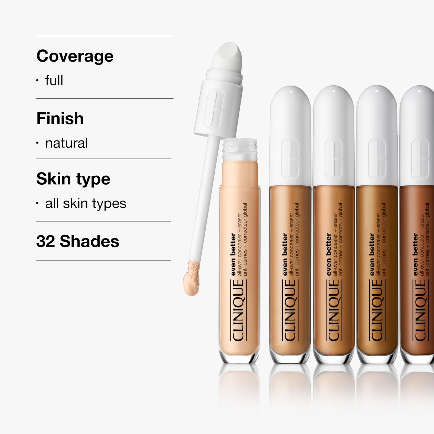 Clinique Even Better All-Over Full Coverage Concealer + Eraser For Dark Circles | Hydrating, Brightening + Depuffing, Ivory