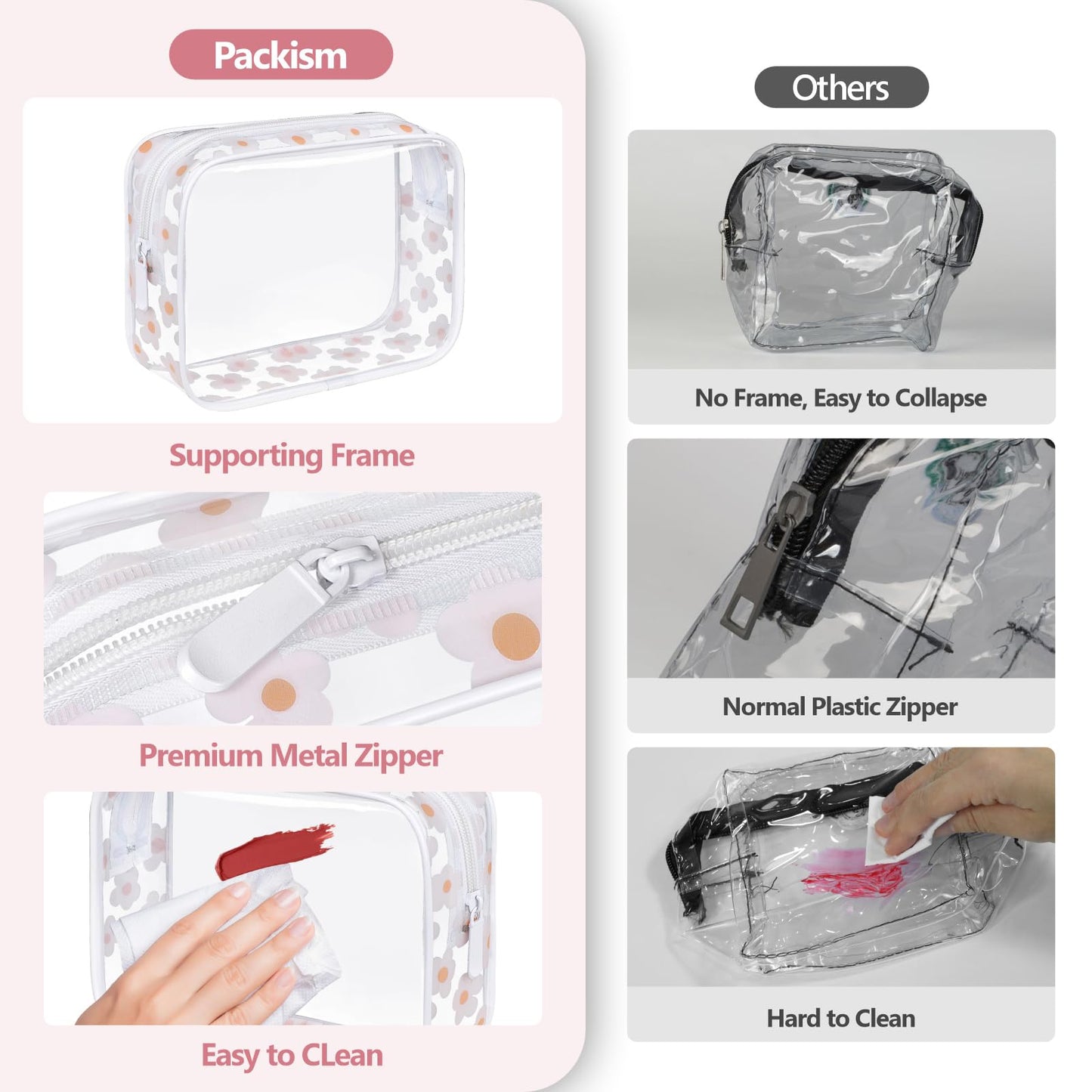 PACKISM TSA Approved Toiletry Bag - White Flower Print Clear Makeup Bag, Suitable for Gifts, with Supporting Frame, Perfect for Travel Essentials, Thick No Smell