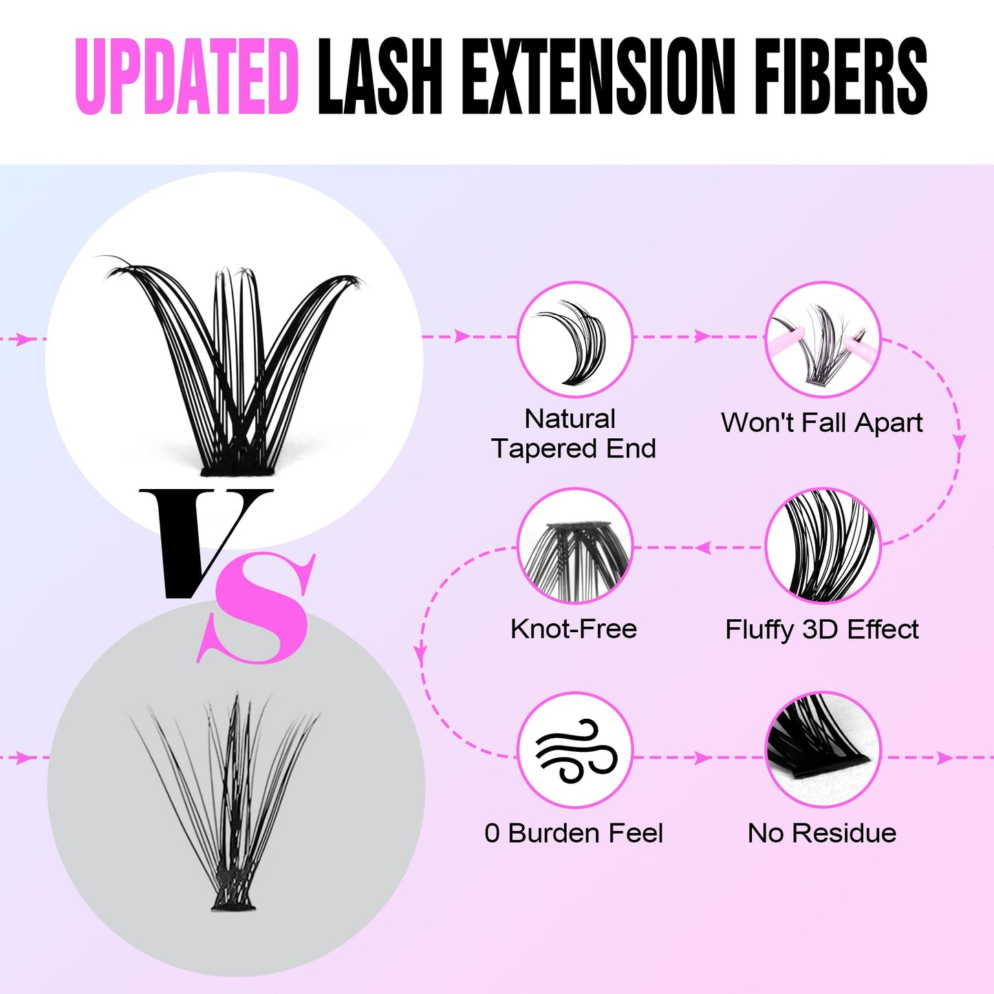 Pawotence Lash Clusters 280pcs Individual Lashes Cluster Eyelash Extensions 50D 9-16mm Mix D Curl Eyelash Clusters DIY Lash Extension for Self Application at Home (50D-0.07D-9-16MIX)