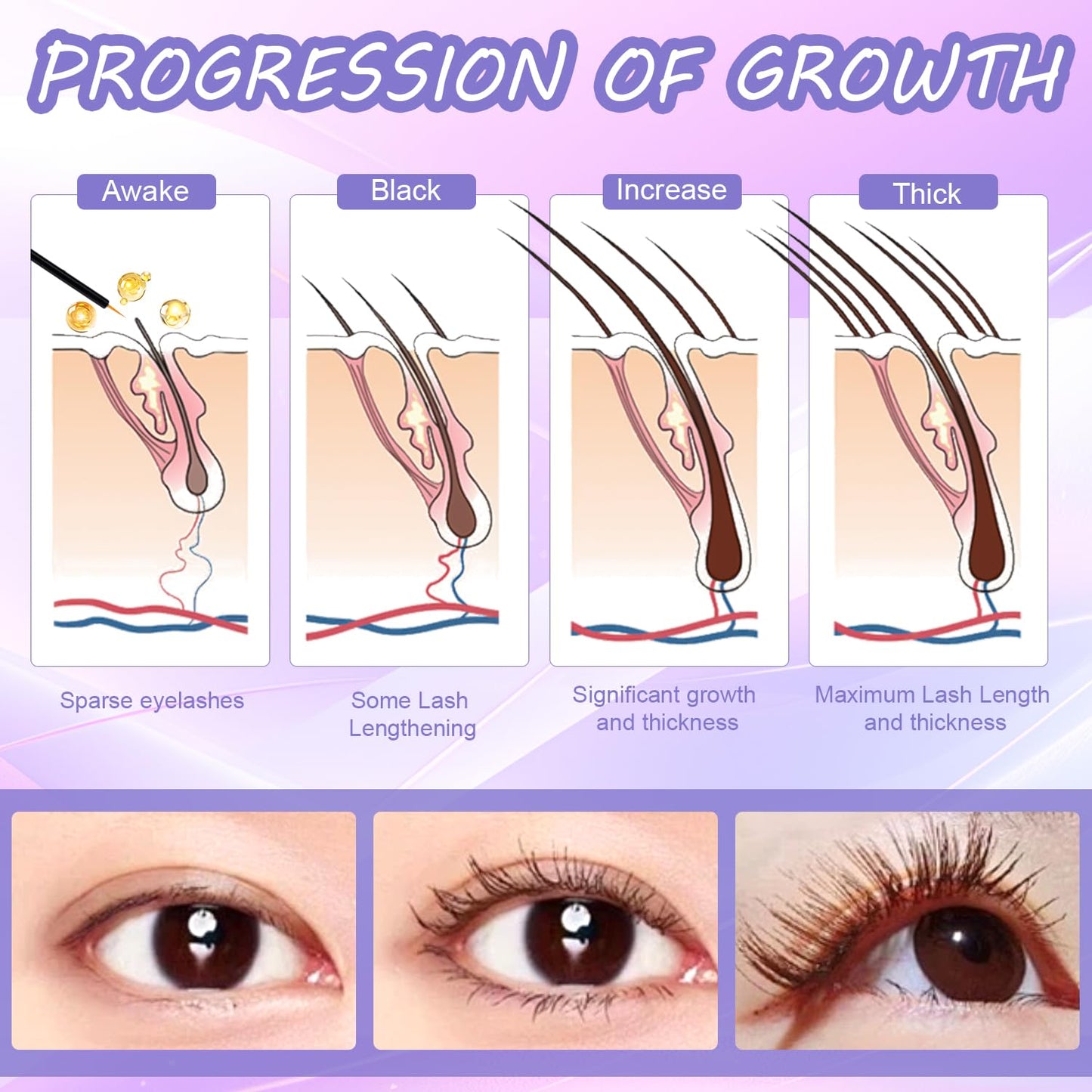 Premium Eyelash Growth Serum and Eyebrow Enhancer by Aomock, Lash Serum - 5ml,Lash Boost Serum for Longer, Fuller, Thicker Lashes & Brows