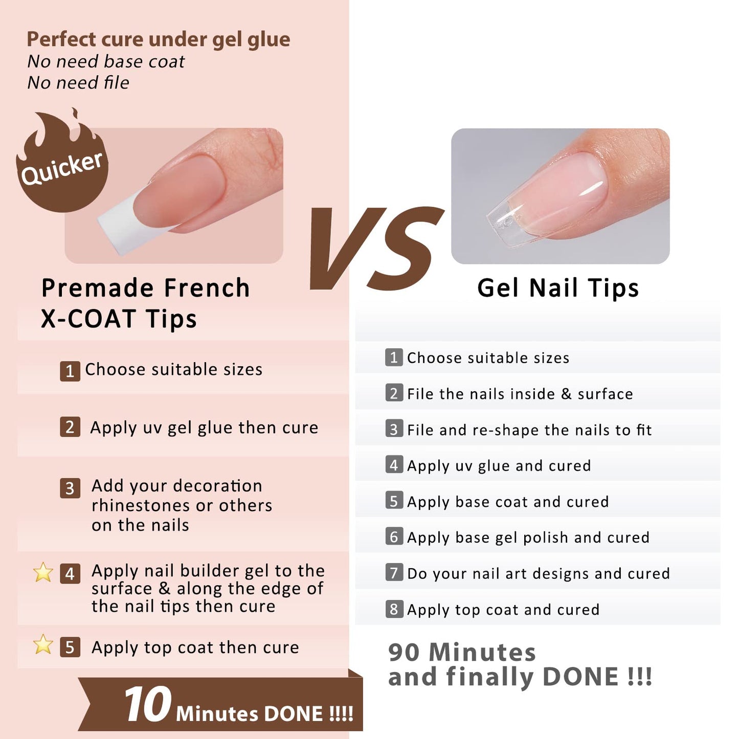 btartboxnails 3 In 1 X-coat Tips - Builder Gel Top Coat Set, Long Square French Tip Press on Nails with Builder Gel Top Coat Gel Glue Set